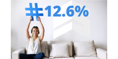 What is a #Hashtag, do they #work?